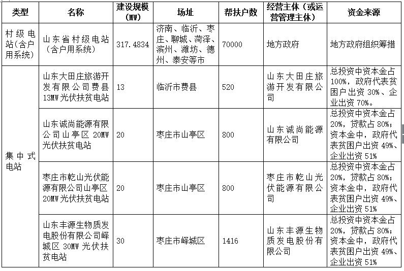 http://img01.bjx.com.cn/news/UploadFile/201610/2016101809140014.jpg